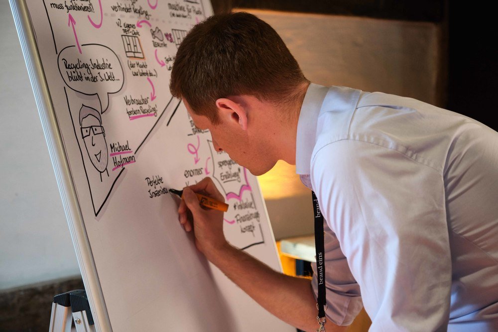 Graphic recording session